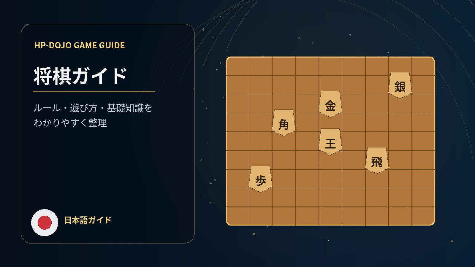 将棋ガイド